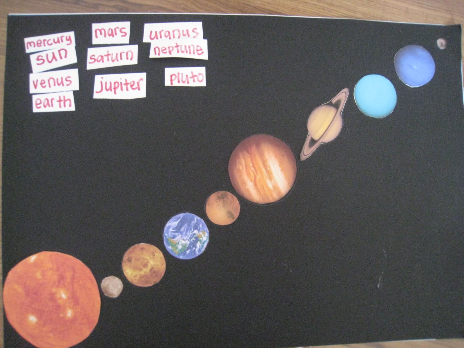 Homeschool @ SG: Solar System