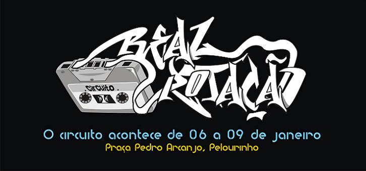 Circuito Real Rotação