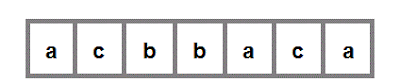 minimum window example 1