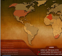 CO2 emissions-Click on