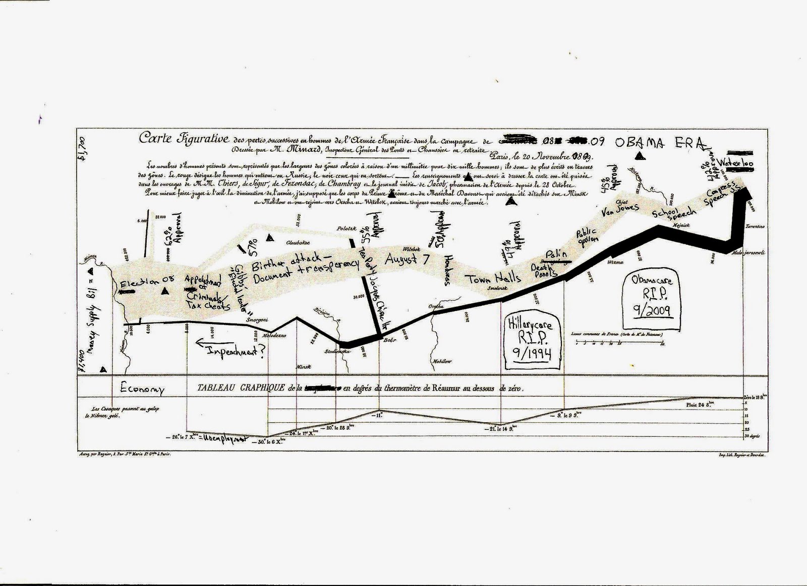 [obamasWaterloo.jpg]