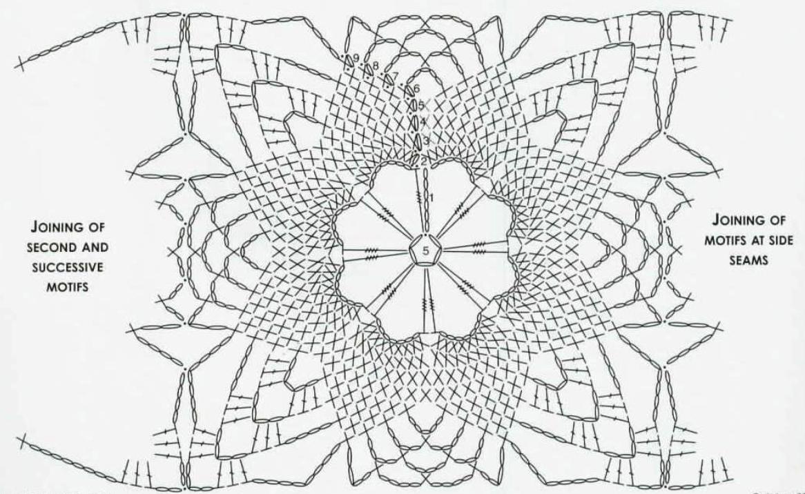 Free Knitting Patterns - Pullover crochet motif