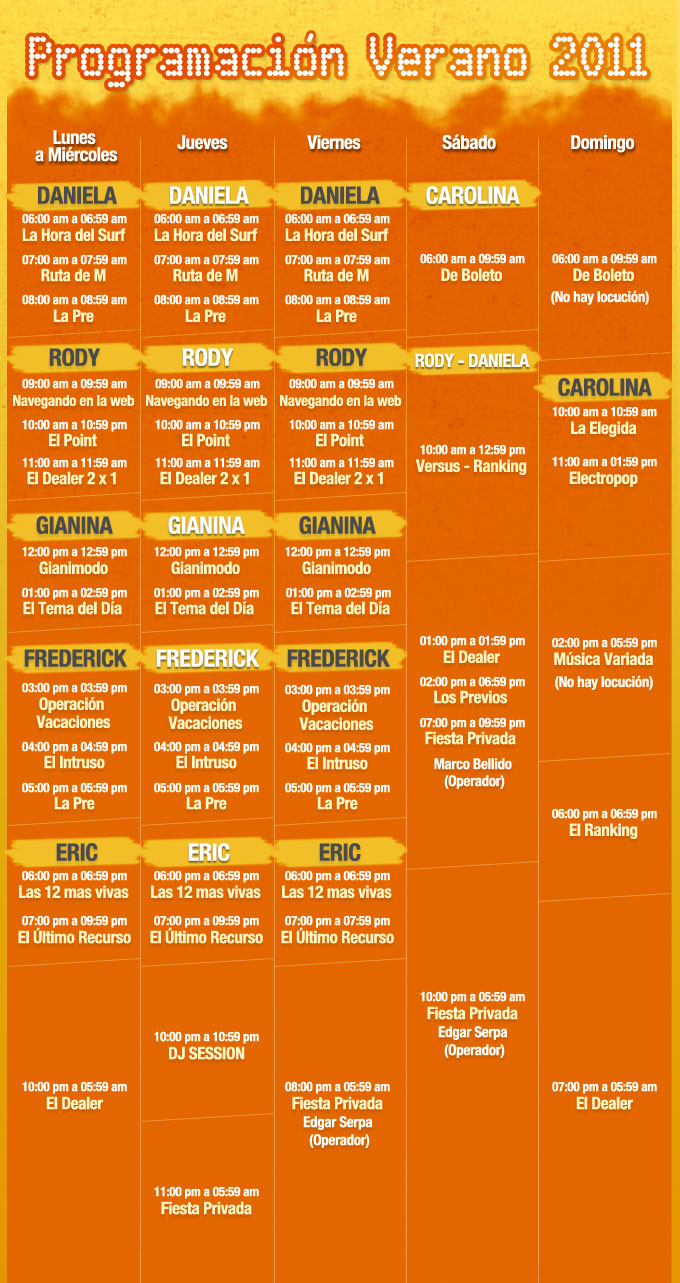 programacion de raio viva fm