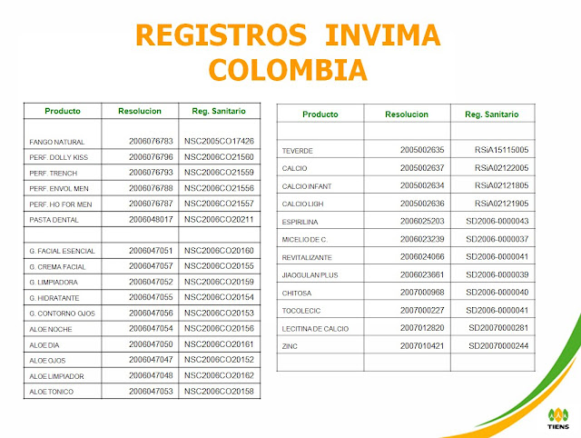/ 6/ mm/² / Inder de derivaci/ón r/ápido distribuidor Amarillo para cable 4/ mm/²/ 50/ pieza Profetic/