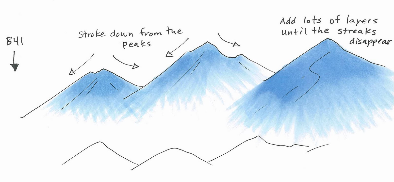 Tutorials Cheapest Copic Markers