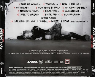 Gabrielle Under My Skin 320 kbps - Free Music Download