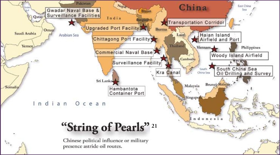 MuSiNgS China String of pearls strategy