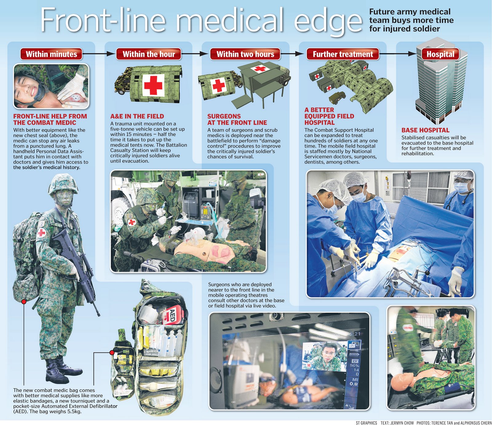 [frontlinemedical-edited.jpg]