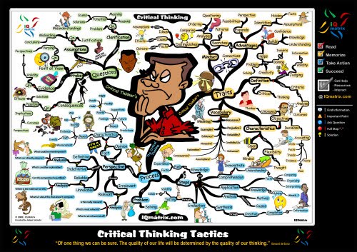 critical thinking argument analysis critical thinking argument analysis