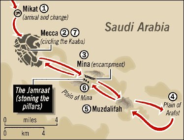 Symbol For Hajj