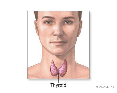 Recurrent Cervical Lymphadenitis In Children