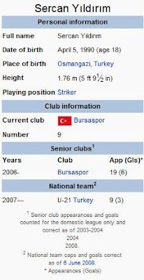 manchester united target sercan yildirim