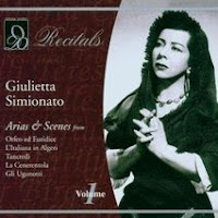 Giulietta Simionato http://news-updations.blogspot.com/