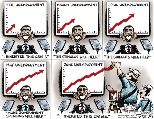 unemployment crisis Unemployment hawaii had the lowest unemployment rate in july, 21 percent the rate in oregon (39 percent) set a new series low (all state series begin in 1976). unemployment crisis Unemployment hawaii had the lowest unemployment rate in july, 21 percent the rate in oregon (39 percent) set a new series low (all state series begin in 1976).