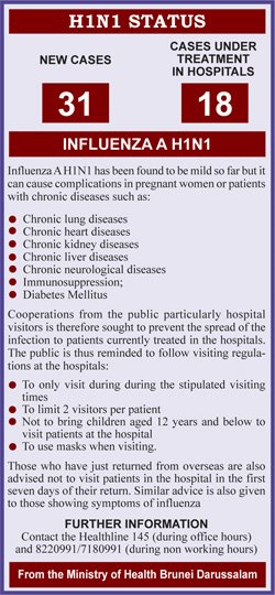 H1N1 Status as on 17 July 2009