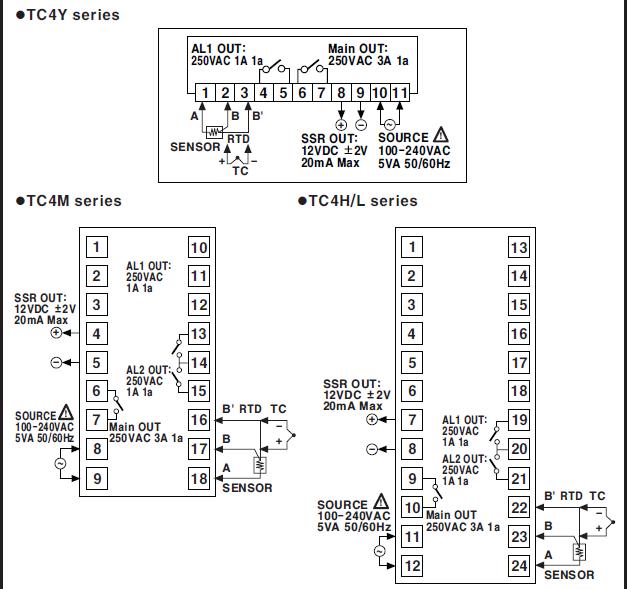 DIRCASA Calor y Control Autonics TC4S14R Manual de Programación.