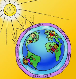 Ozone Depletion تأكل طبقة الاوزون و ارتفاع درجة حرارة الارض