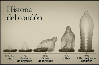Historia del Condon Historia del Condon