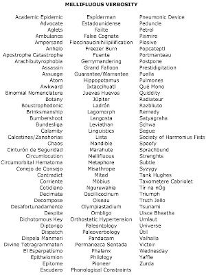 Compound Word Dissertation