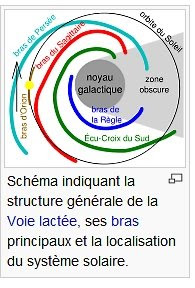 rencontre sur la voie lactée