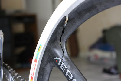 fixie rims aerospoke