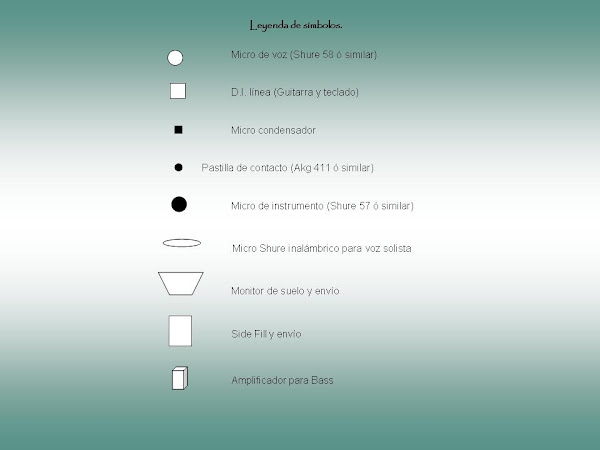 Plano de escenario (Leyenda de elementos)