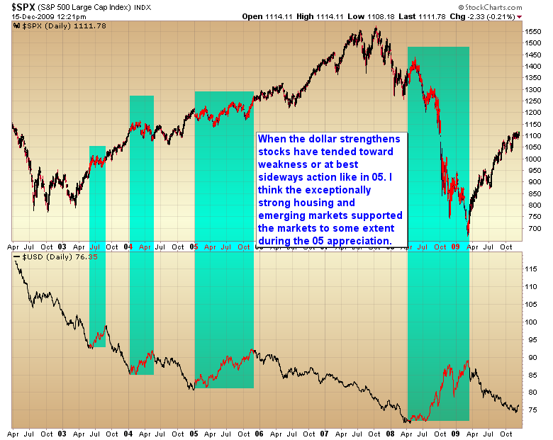 [dollarspx.png]