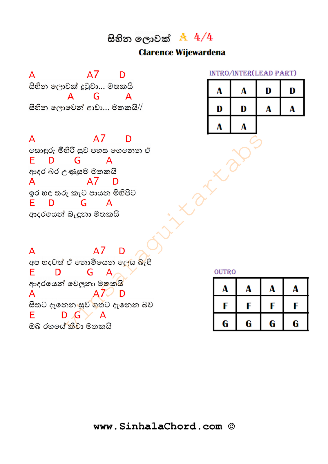 New Sinhala Song Chords