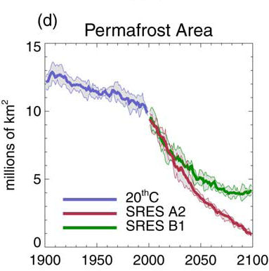 [permafrostreduction.jpg]