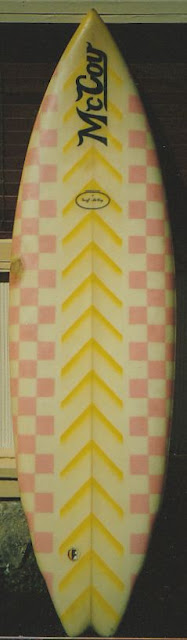 Rusty Surfboards  Innovation in Shaping Surfboards - EST 1985