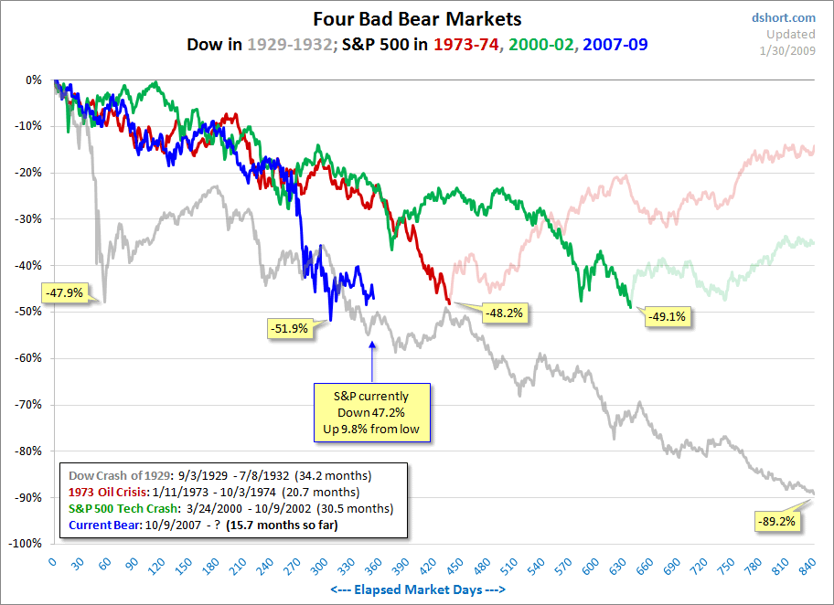 [four-bears-extended-large.gif]