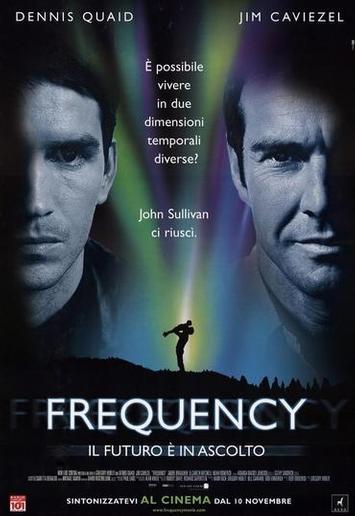[Frequency-Movie-Poster-C10053347.jpg]