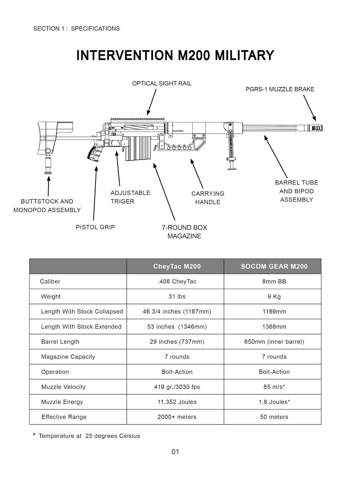 Cheytac M200 Rifle
