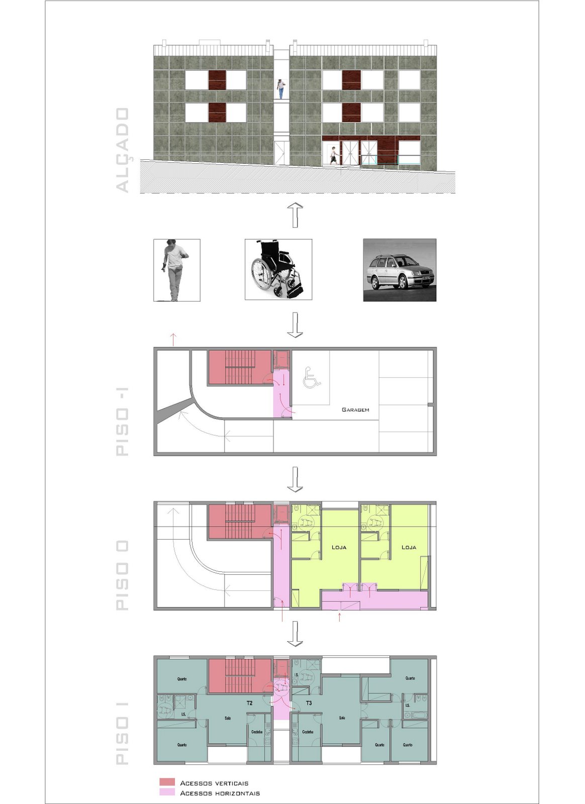 [PlanAxs_VanessaCarvalho2.JPG]