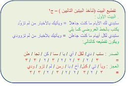 مقدمة ساعة البحور الرقمية 2009