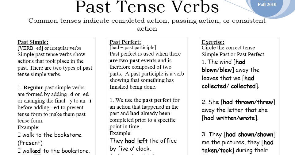 past tense of write Wrote definition, a simple past tense of write see more. past tense of write Wrote definition, a simple past tense of write see more.