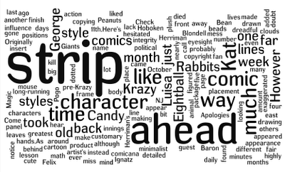 create a wordle online free