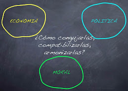 IMAGENES RELACIONADAS CON LAS FINANZAS Y ECONOMIA