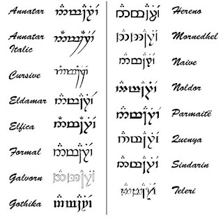 simple tattoo fonts simple tattoo fonts