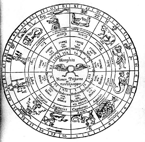 Aquarium of Vulcan Zodiac