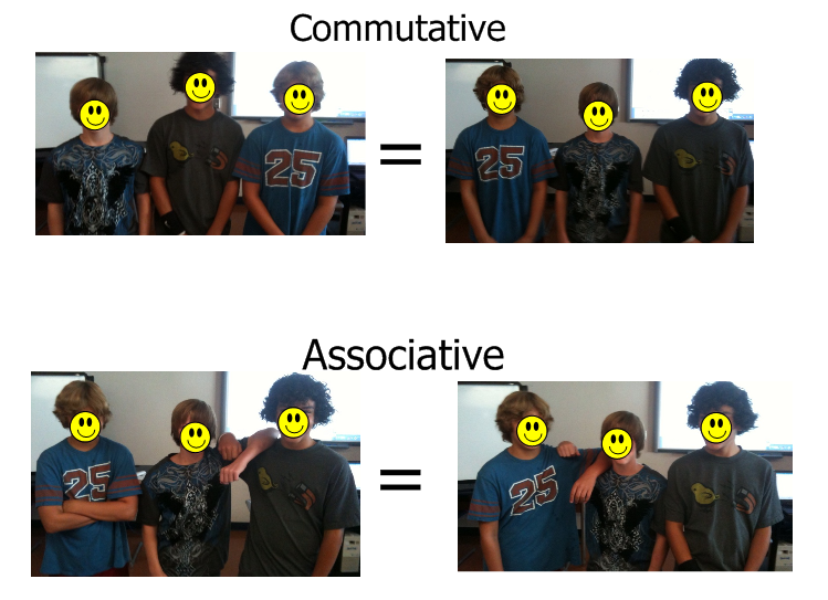 Associative Property Can You Eliminate The Parentheses Associative Property Can You Eliminate The Parentheses