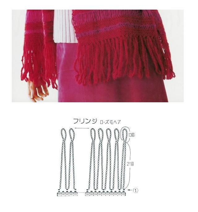 Bufandas tejidas para el invierno. Bufandas tejidas con crochet. Bonitas bufandas tejidas