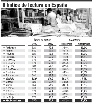 [2008-02-15_IMG_2008-02-08_02-44-22_indice-lectura.jpg]