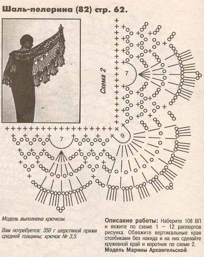 Схема обвязки края шали Схема обвязки края шали