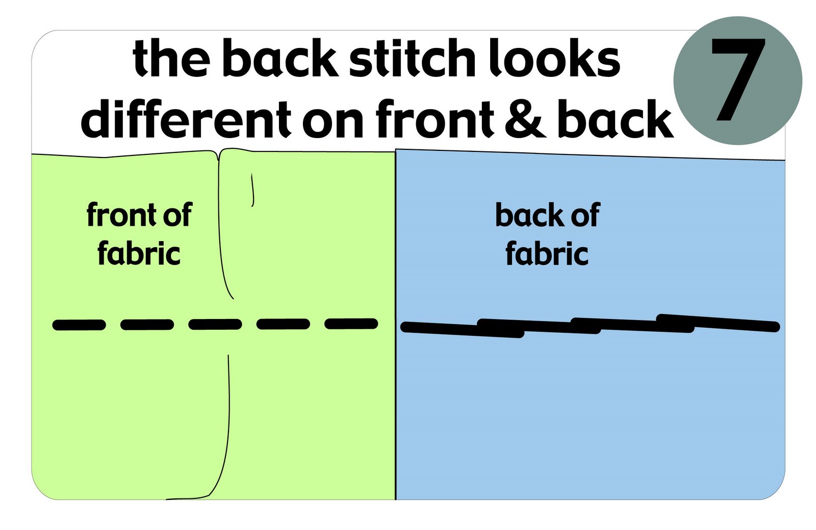 [backstitch-7.jpg]