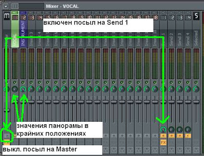 Как сделать тональность в fl studio
