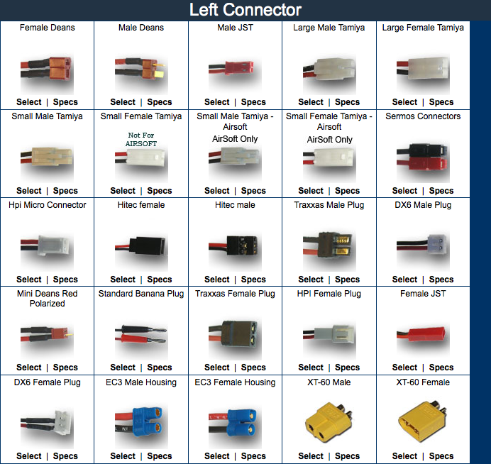 Rc Battery Connector Chart