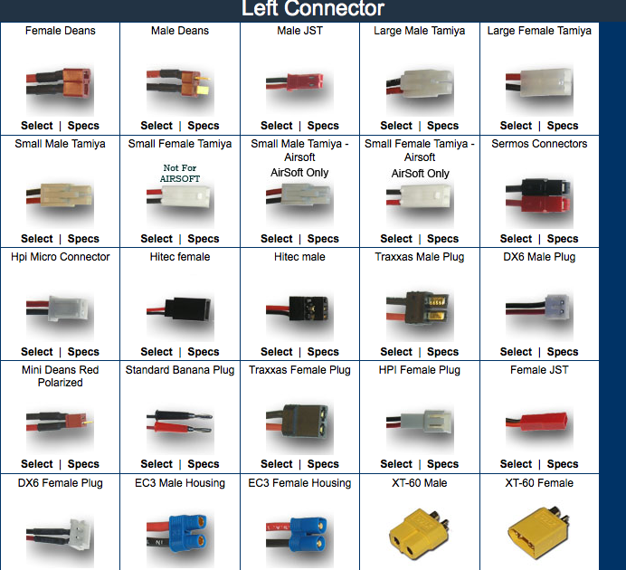 EastBay RC Connector Chart