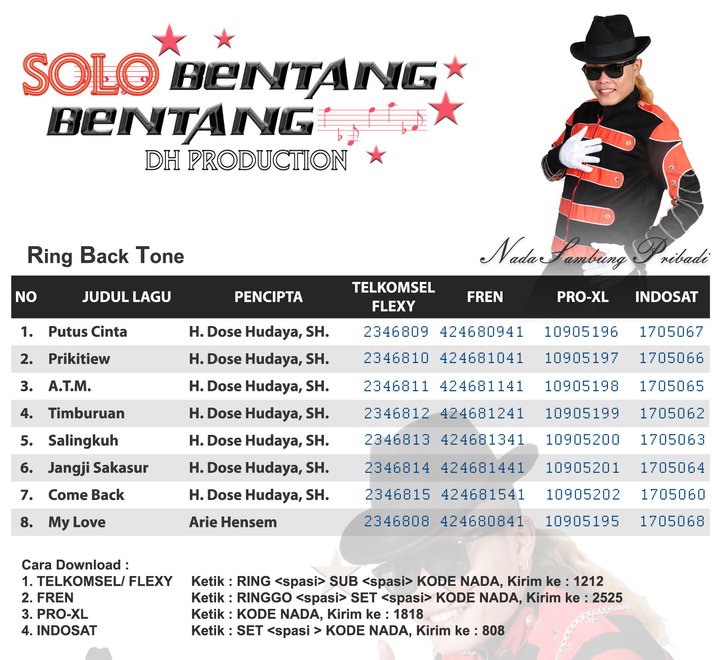 http://2.bp.blogspot.com/_W0E4_-fda-0/TH3GradVMYI/AAAAAAAAAP4/e5bKO70Wd2k/s1600/Sule.jpg-ScreenShoot SULE - Solo Bentang Bentang