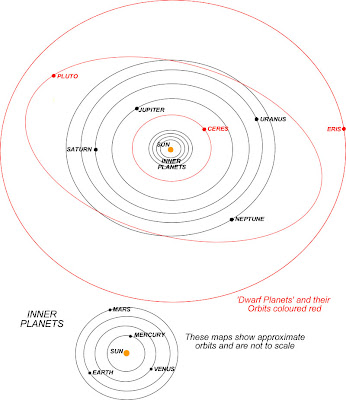 new-solar-system.jpg